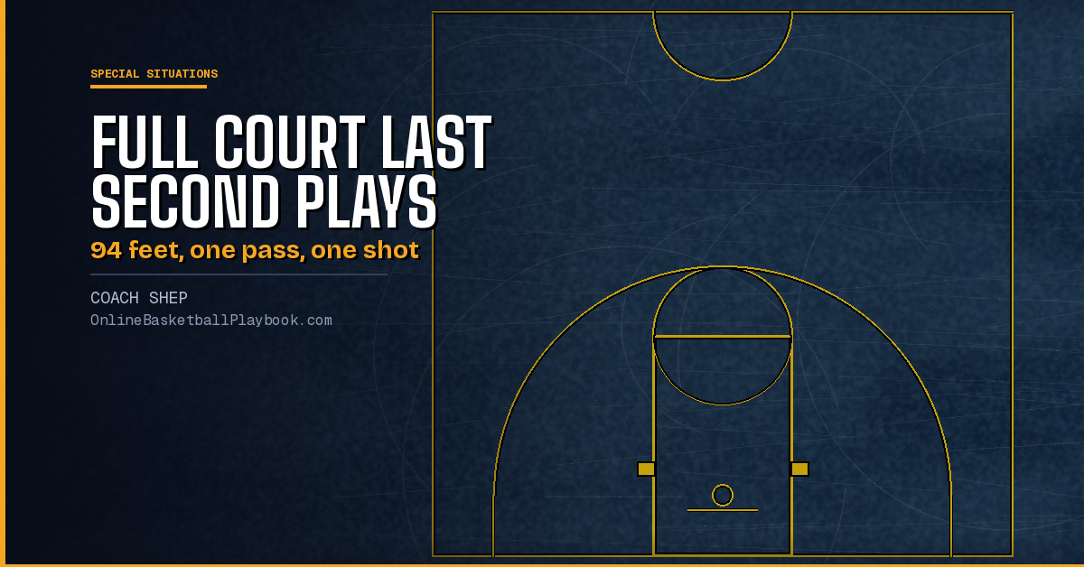 Full Court Last Second Plays: Long Passes, Screens and Splits
