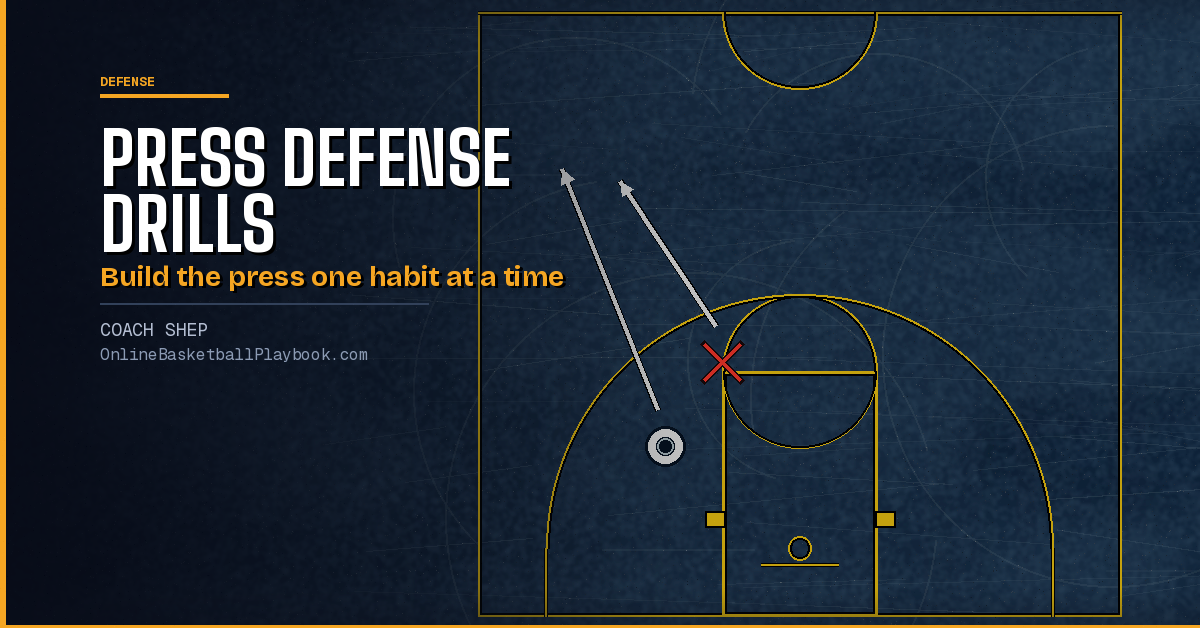 Full Court Press Defense Drills: Traps, Rotations and Live Reps