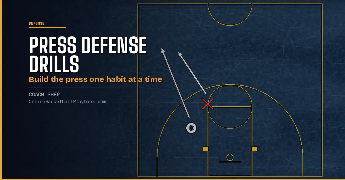 Full Court Press Defense Drills: Traps, Rotations and Live Reps