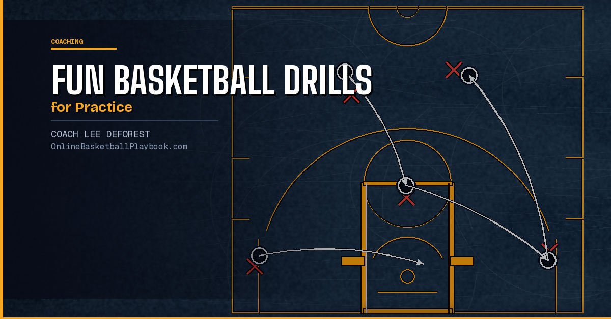Fun Basketball Drills