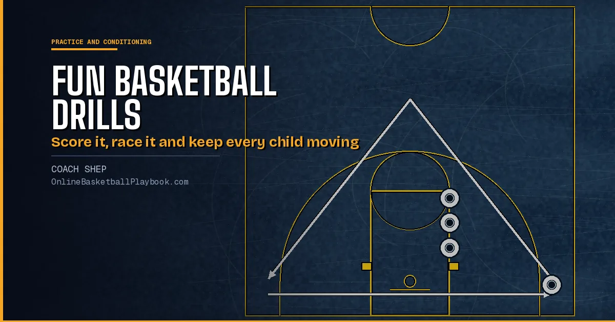 Fun Basketball Drills for Kids: Team Games, Relays and Contests