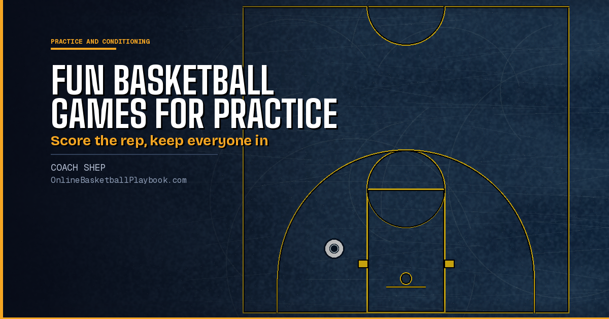 Fun Basketball Games for Practice: Scored Games for Any Team