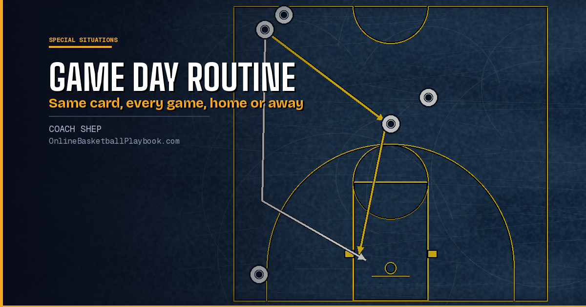 Game Day Routine for Basketball Coaches: Shootaround to Tip