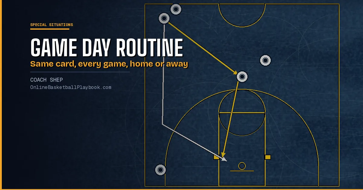 Game Day Routine for Basketball Coaches: Shootaround to Tip