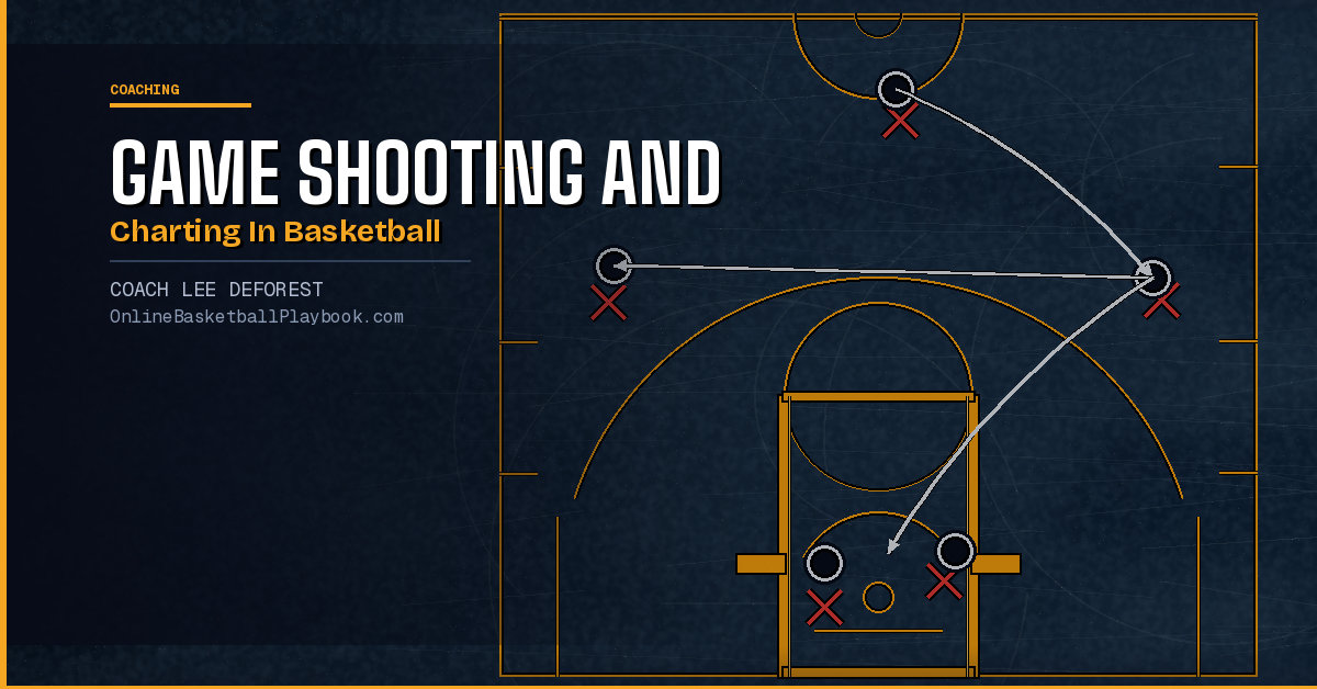 Game Shooting and Charting in Basketball
