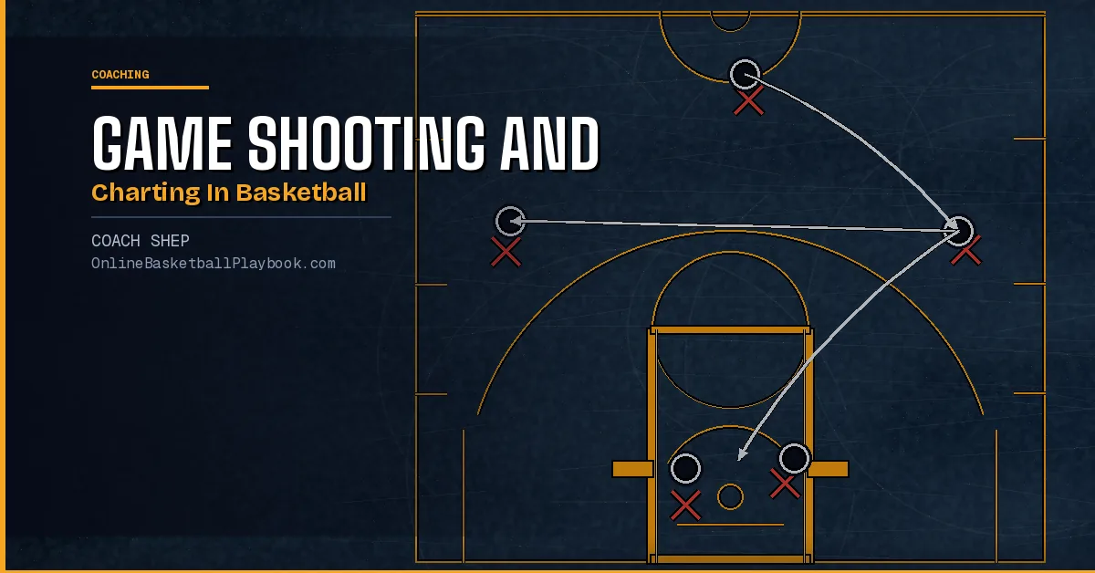 Game Shooting and Charting in Basketball