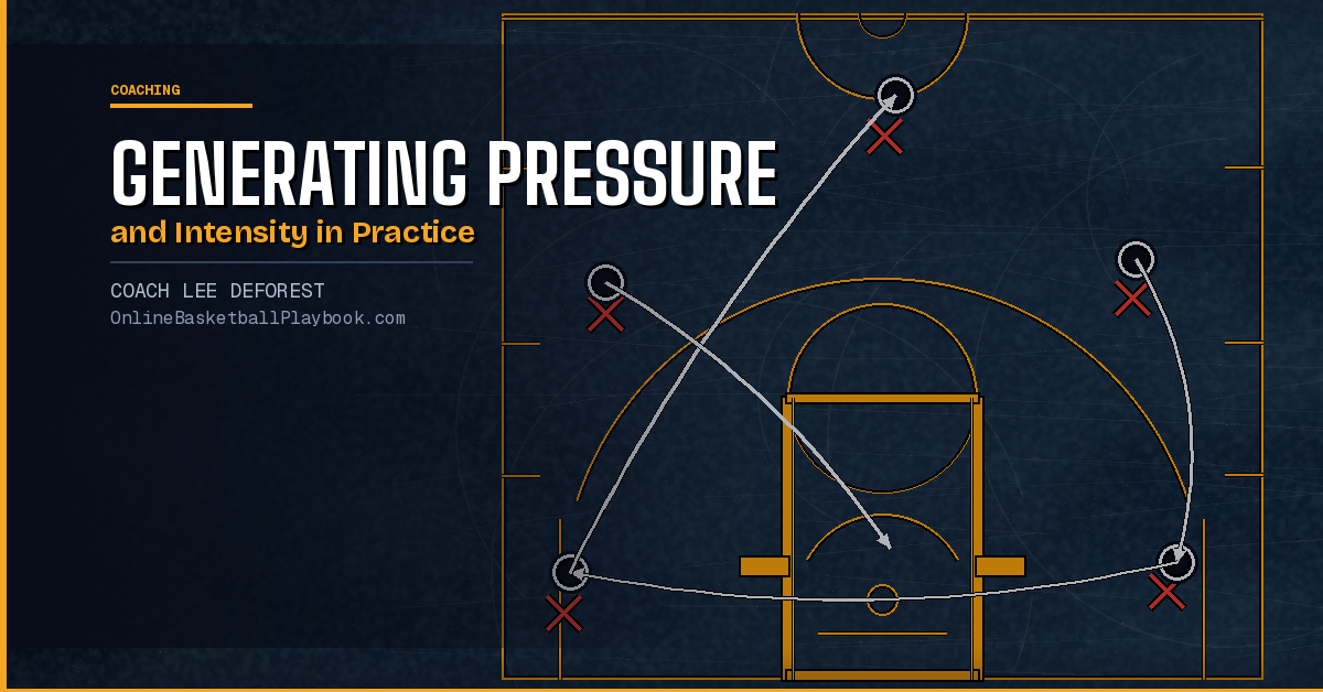 Generating Pressure and Intensity in Basketball Practice