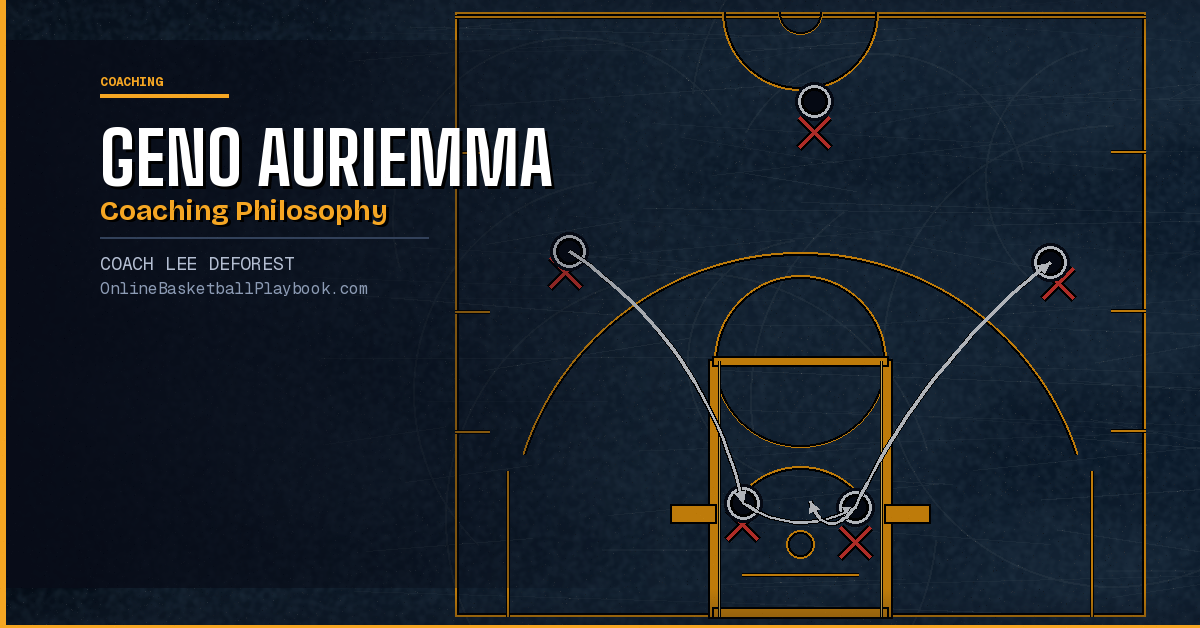 Geno Auriemma Culture of Excellence Coaching Philosophy
