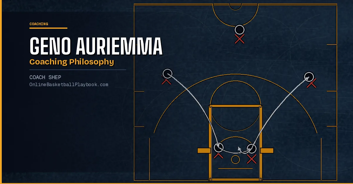 Geno Auriemma Culture of Excellence Coaching Philosophy