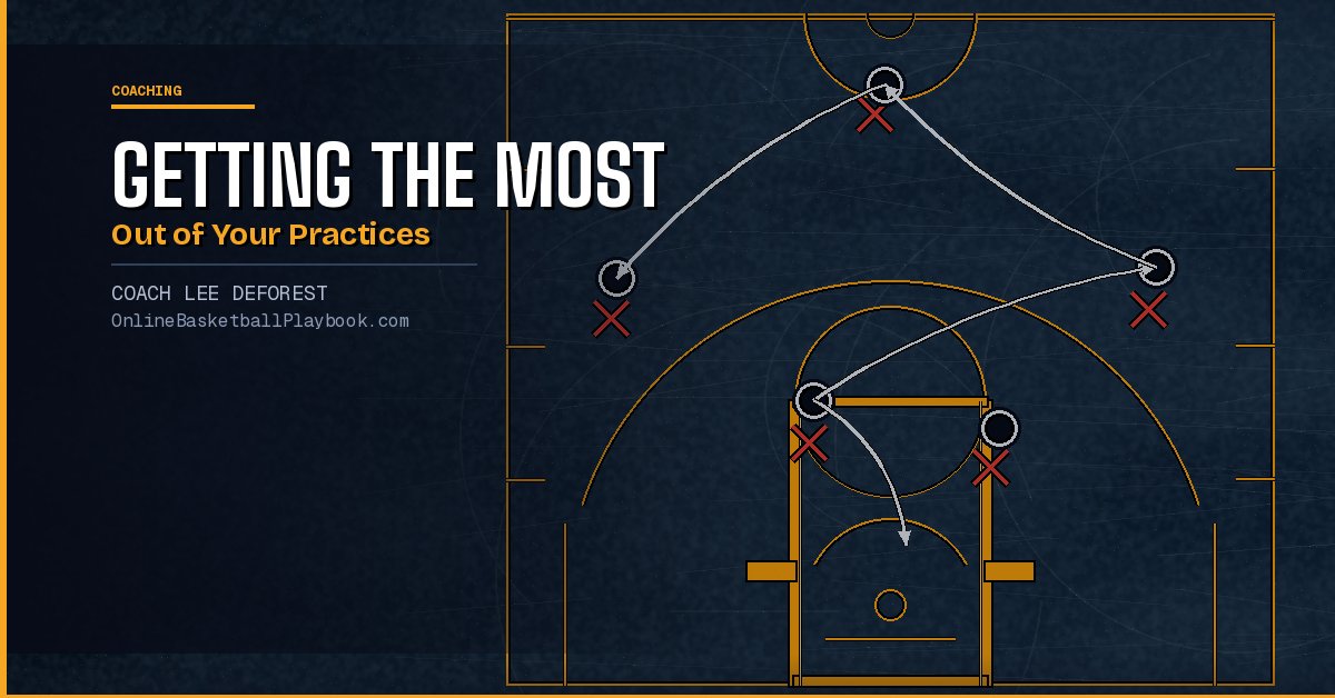 Steve Forbes: Getting the Most Out of Your Practice