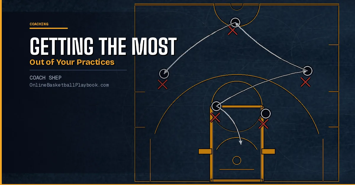 Steve Forbes: Getting the Most Out of Your Practice