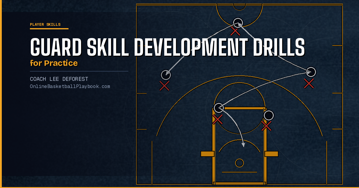 Guard Skill Development Drills for Practice