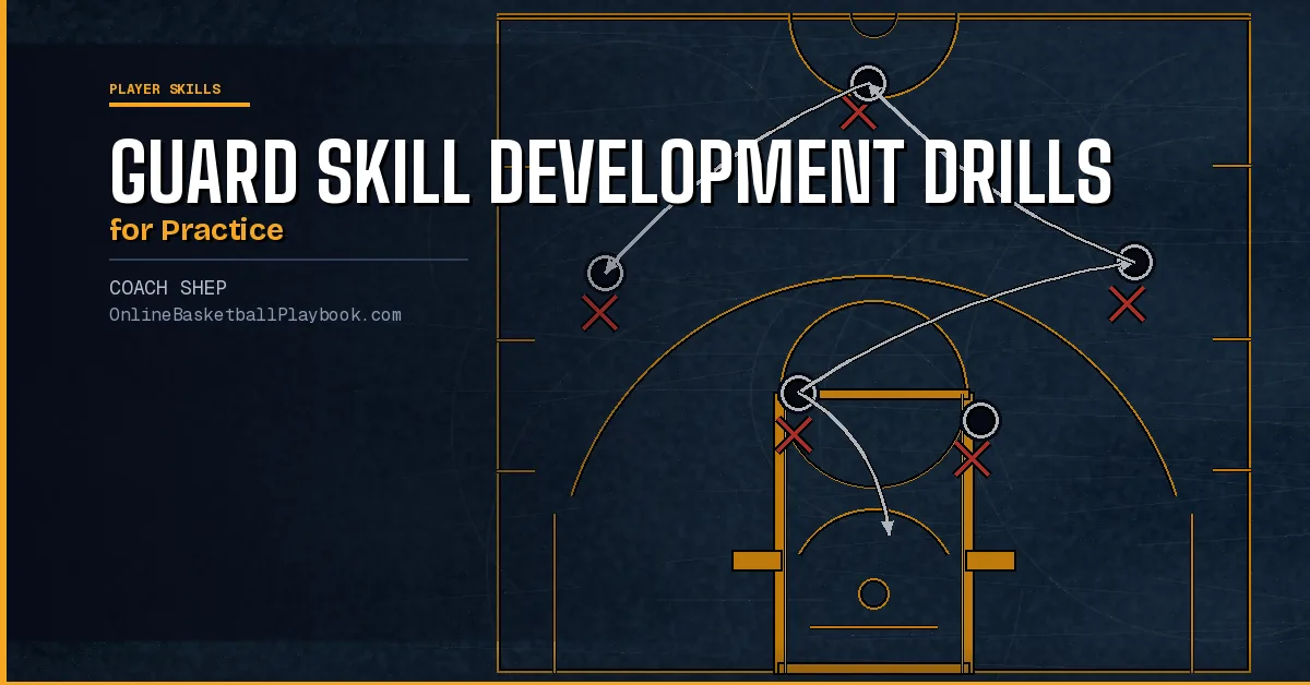 Guard Skill Development Drills for Practice
