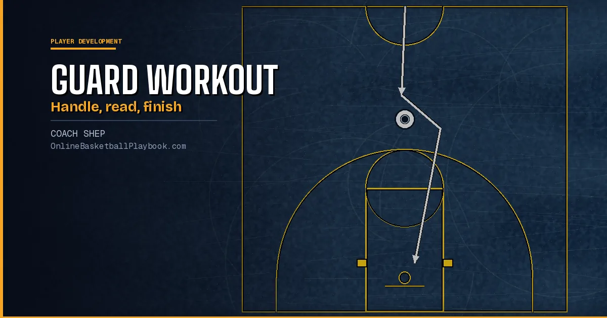 Guard Workout: Handles, Reads and Finishing You Can Print