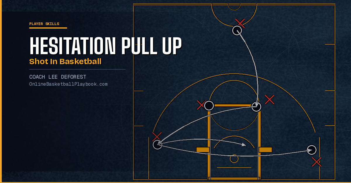 How to Do the Hesitation Pull Up Shot in Basketball