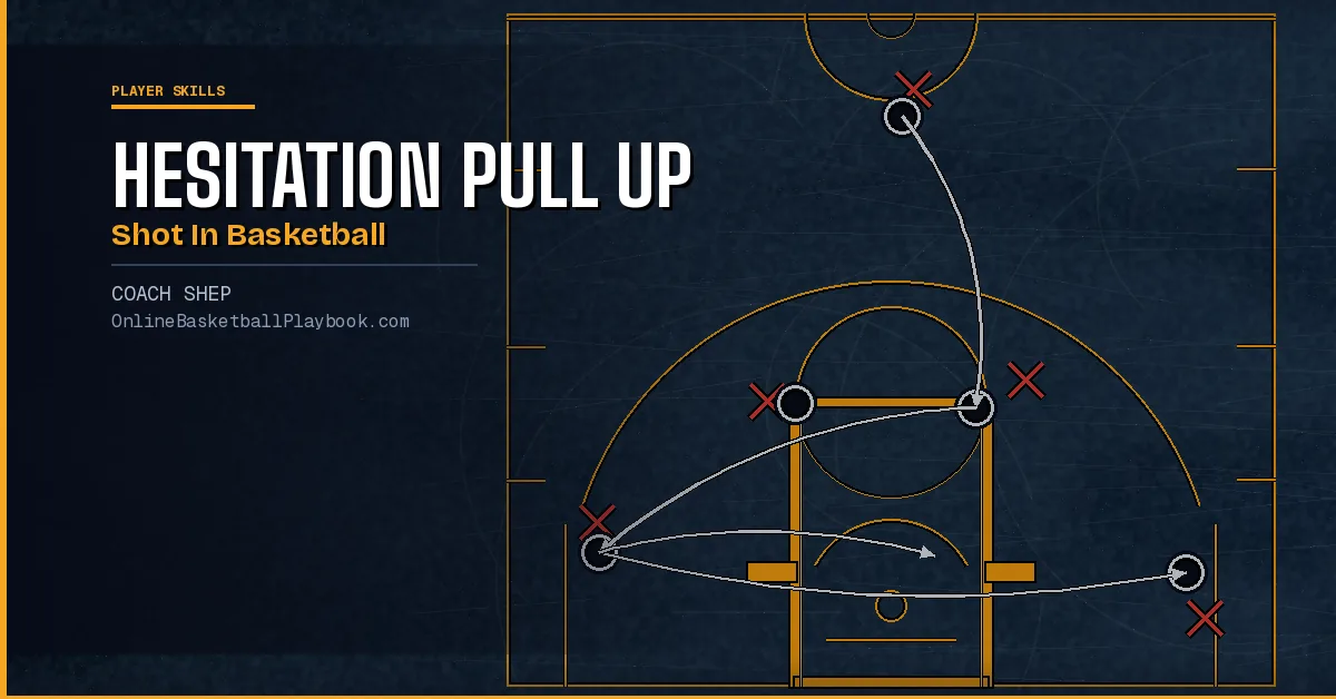 How to Do the Hesitation Pull Up Shot in Basketball