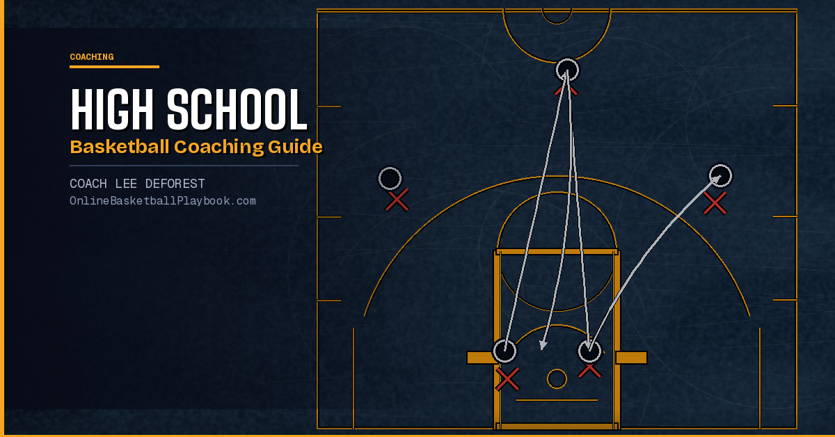 High School Basketball Coaching: Complete Guide