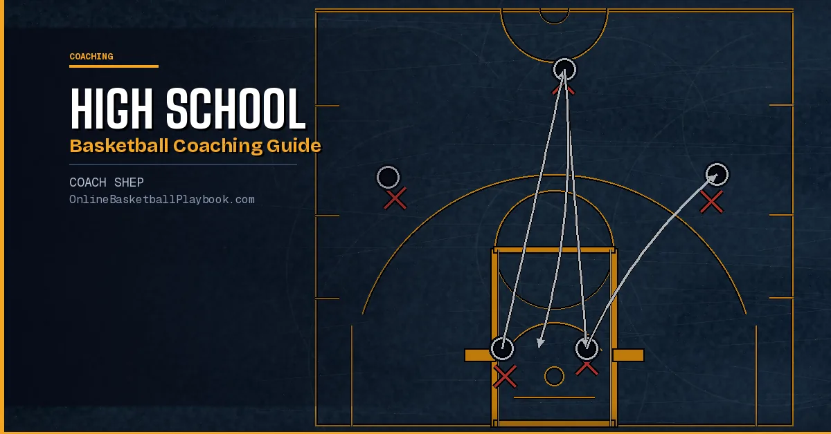 High School Basketball Coaching: Complete Guide