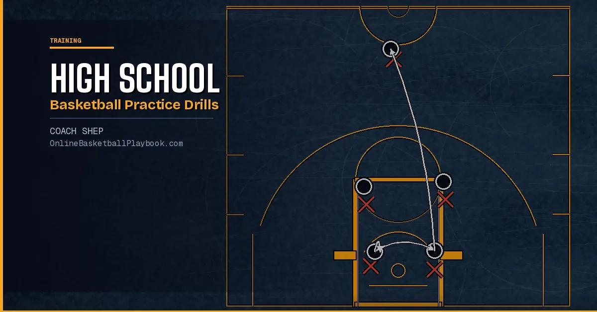 High School Basketball Practice Drills