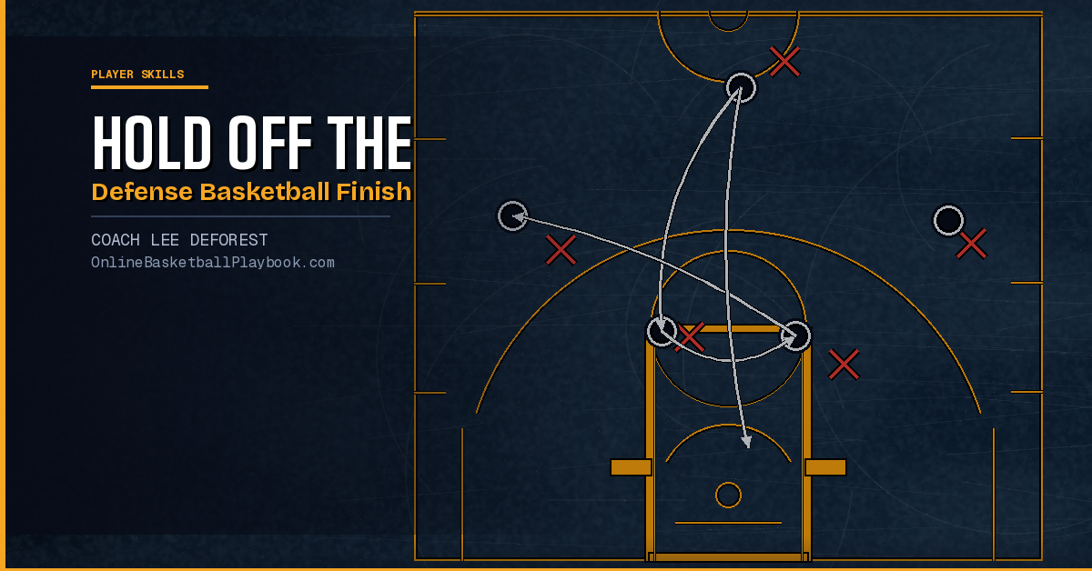 Hold Off the Defense Basketball Finish