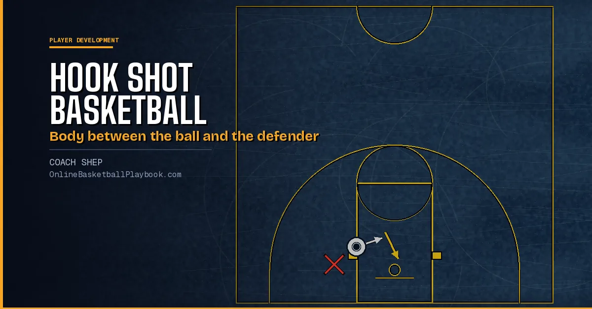 Hook Shot Basketball: How to Do It and How to Teach It
