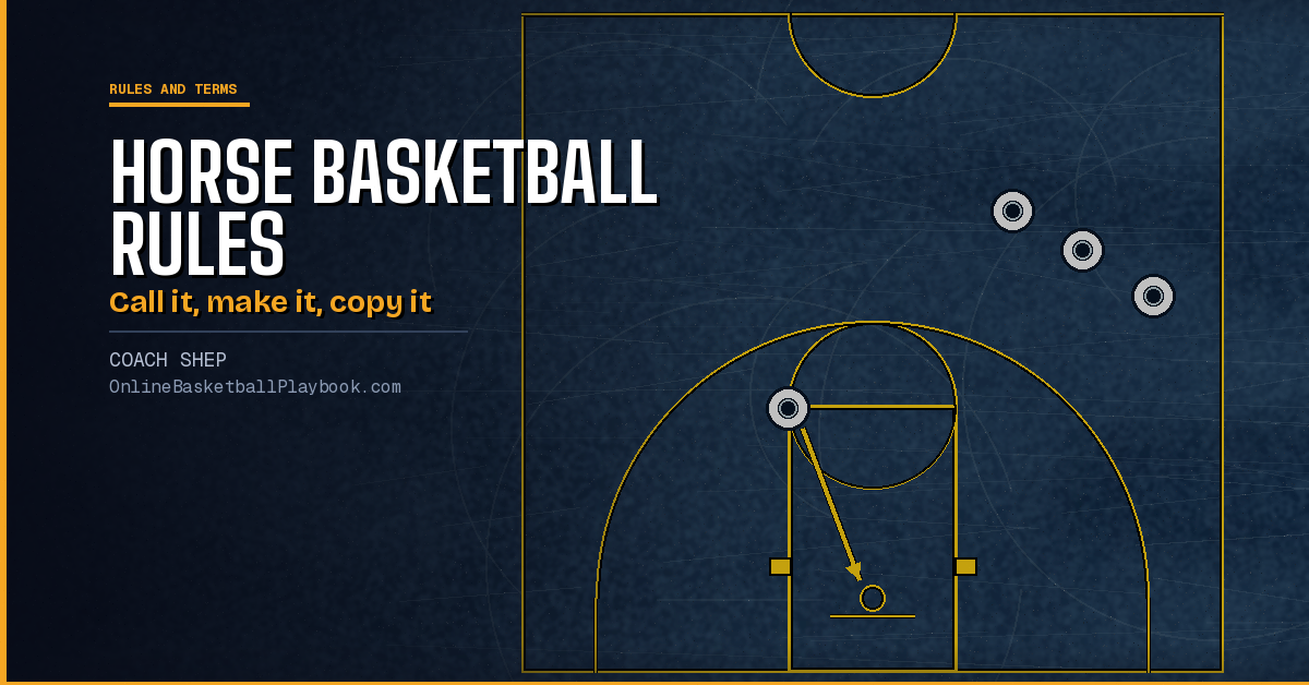 HORSE Basketball Rules: How to Play the Shooting Game