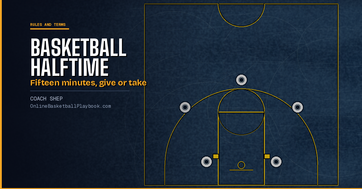 How Long Is Basketball Halftime? Halftime Length by Level