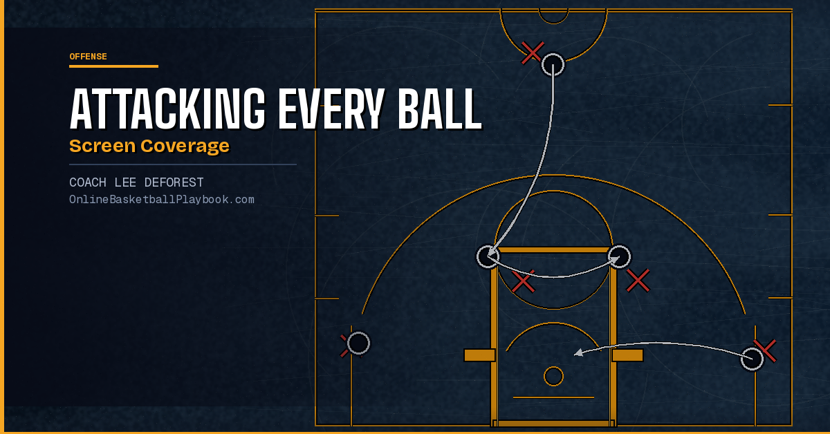 How to Attack Every Ball Screen Coverage