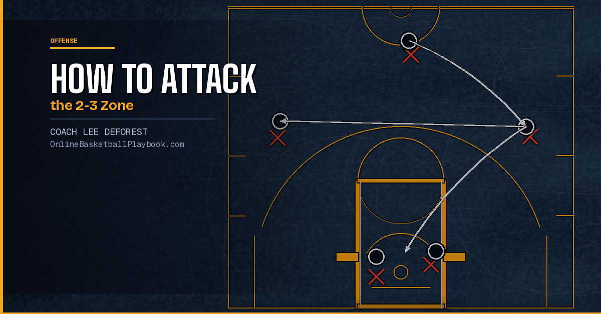 How to Attack the 2-3 Zone: Proven Strategies
