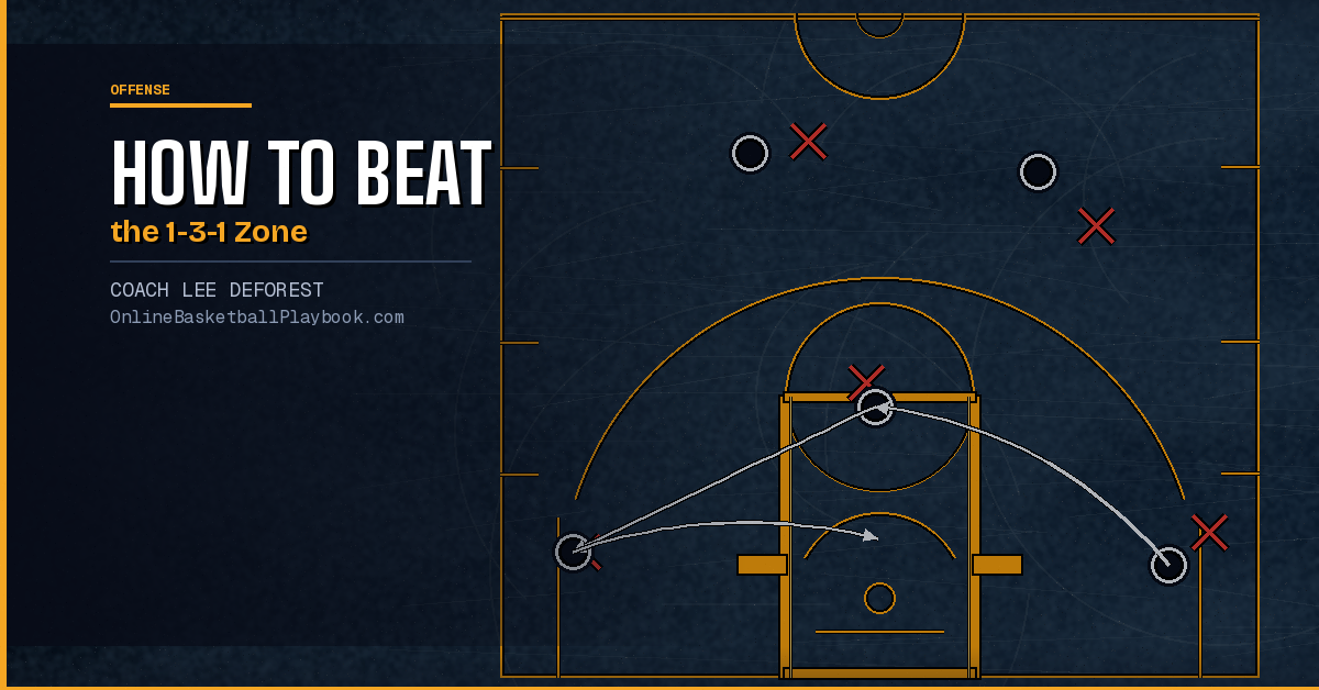How to Beat a 1-3-1 Zone Defense