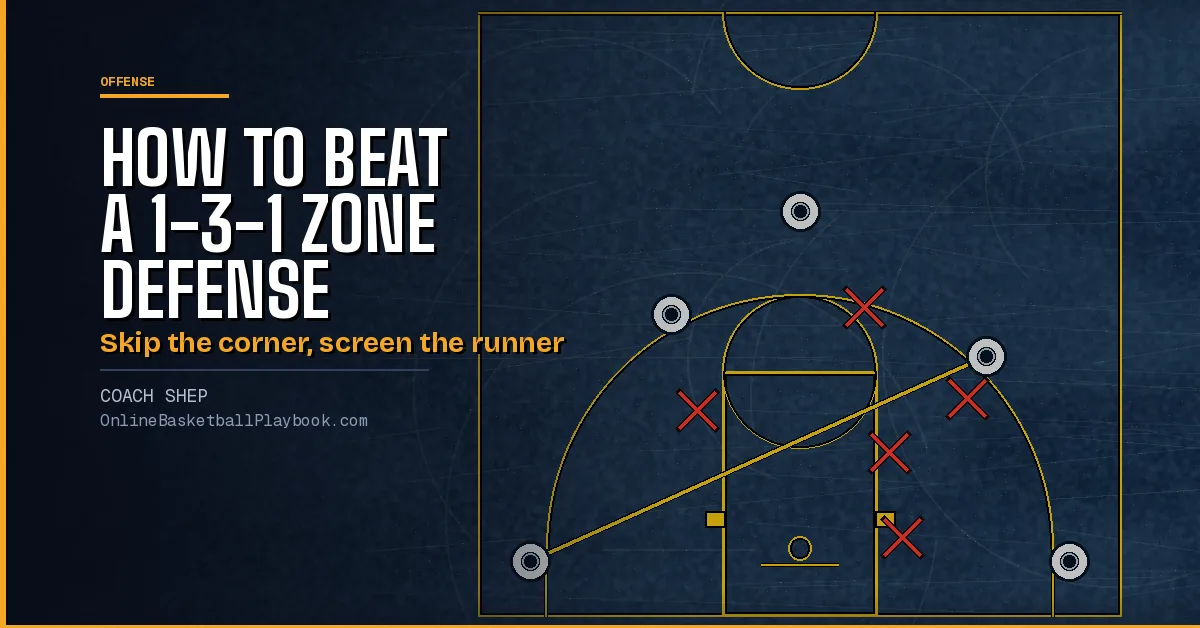 How to Beat a 1-3-1 Zone Defense