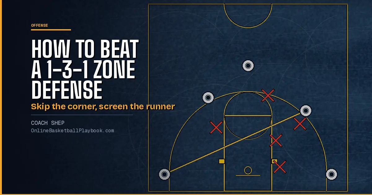 How to Beat a 1-3-1 Zone Defense