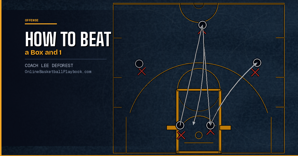 How to Beat a Box and 1 Defense