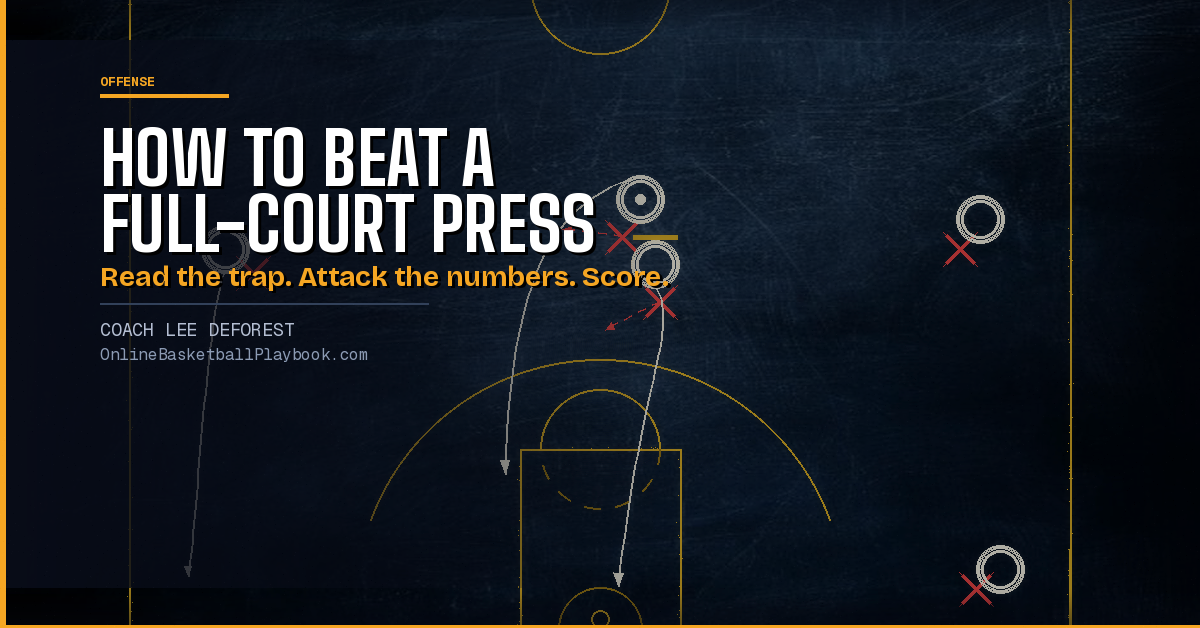 How to Beat a Full-Court Press