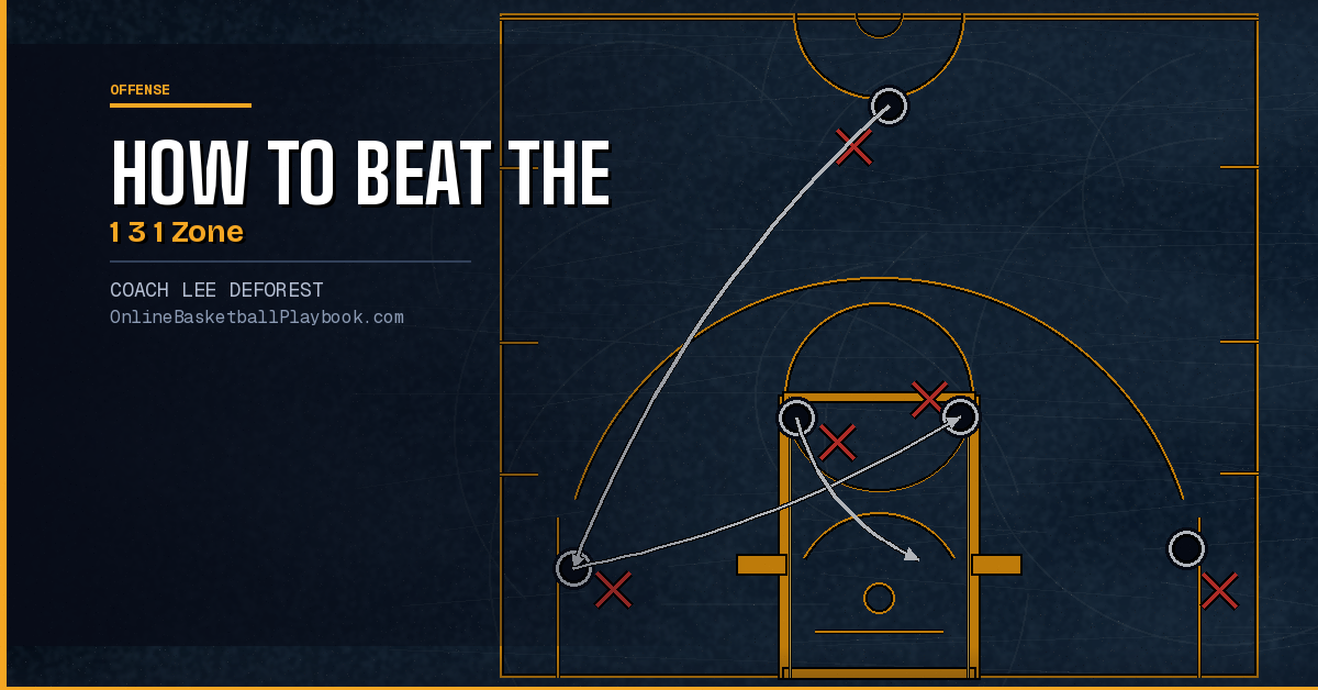 How to Beat the 1-3-1 Zone Defense