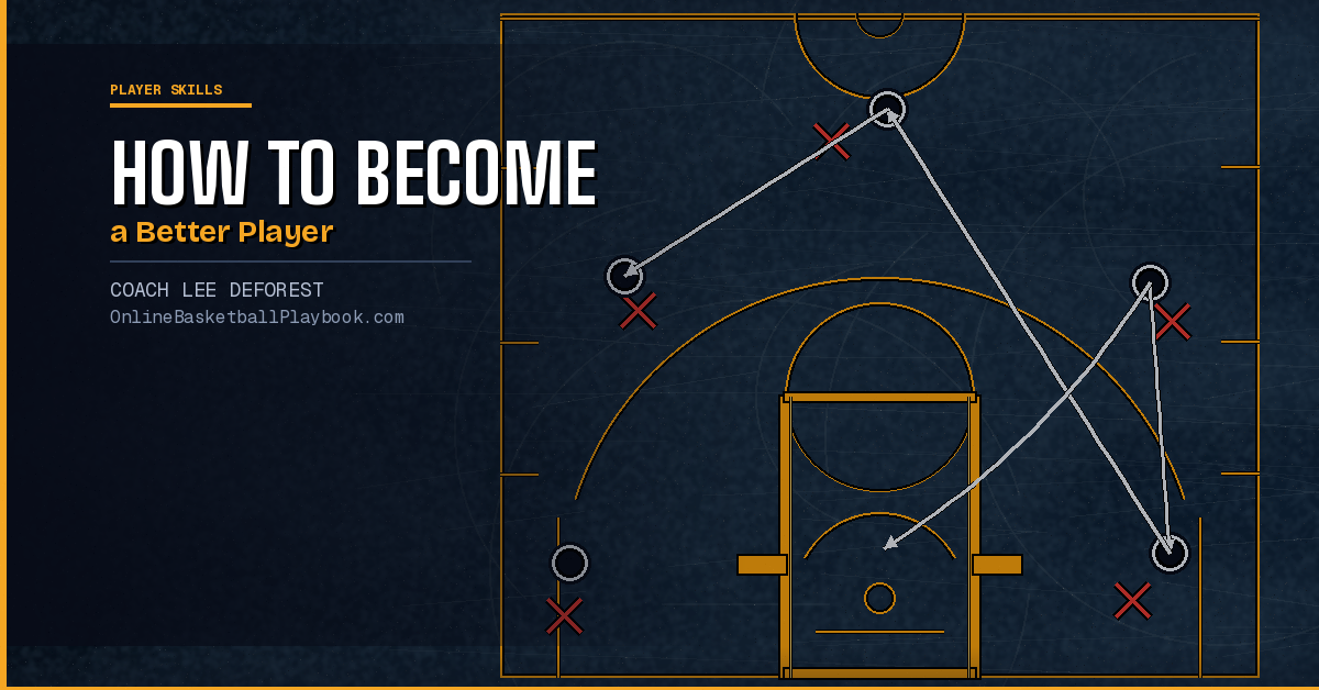 How to Become a Better Basketball Player