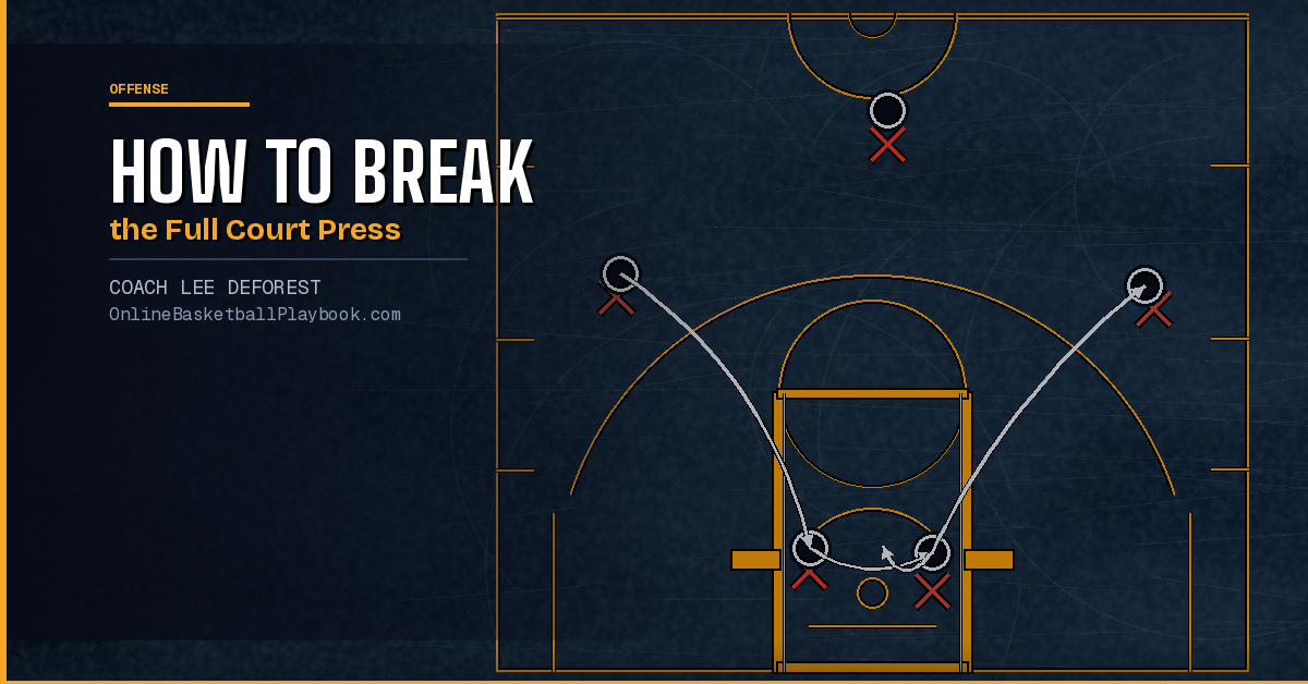 How to Break the Full Court Press
