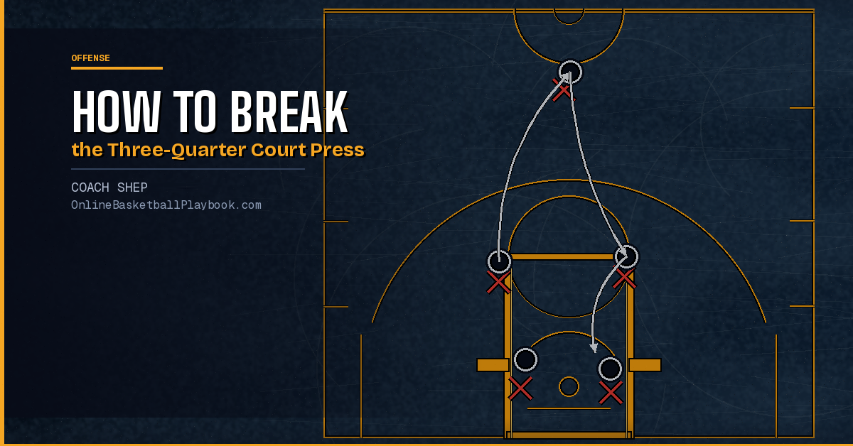 How to Break the Three-Quarter Court Press