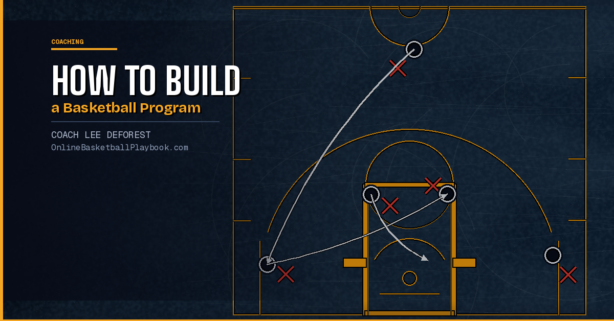 How to Build a Basketball Program