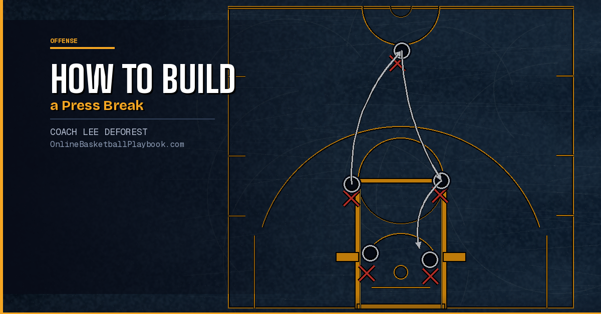 How to Build a Press Break Offense