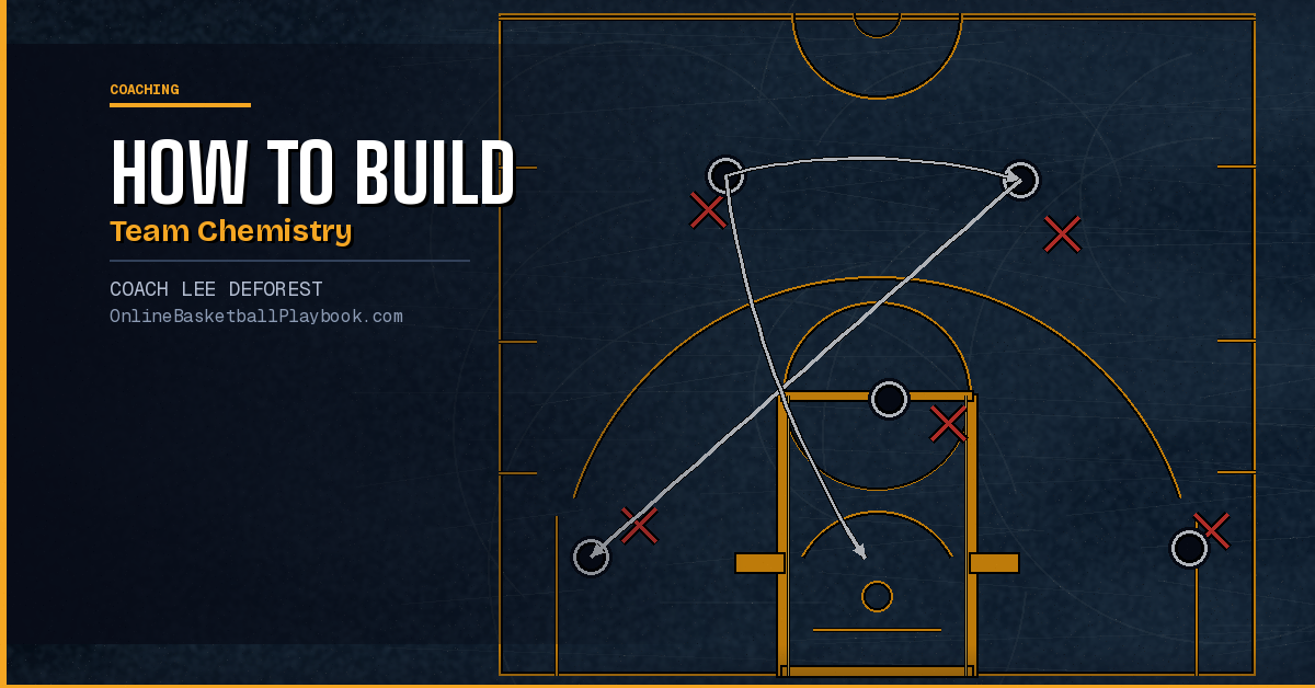 How to Build Team Chemistry in Basketball