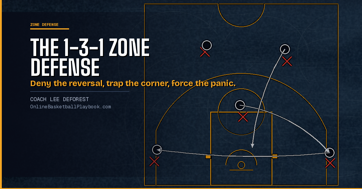 How to Coach the 1-3-1 Zone Defense (Complete Guide)