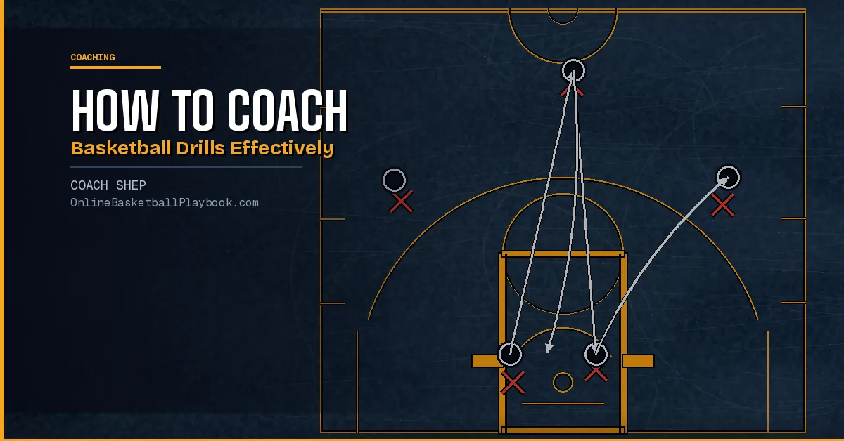 How to Coach Basketball Drills More Effectively