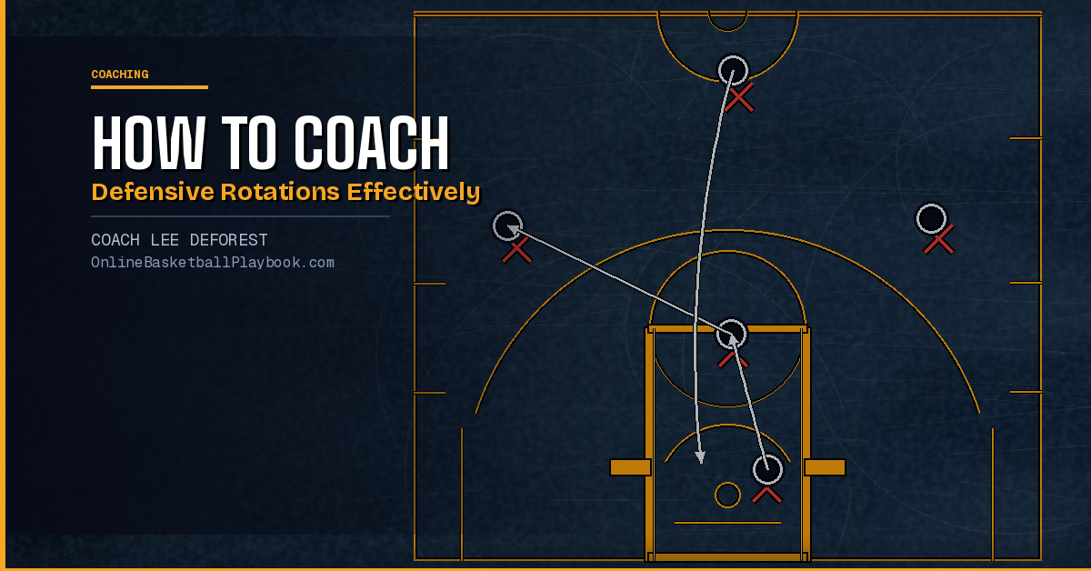 How to Coach Defensive Rotations Effectively