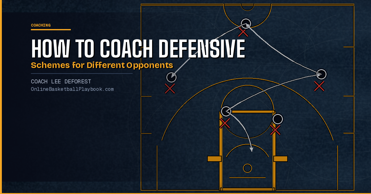 How to Coach Defensive Schemes for Different Opponents