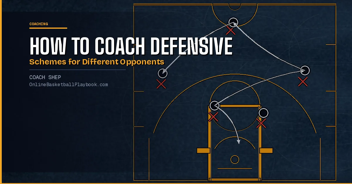 How to Coach Defensive Schemes for Different Opponents