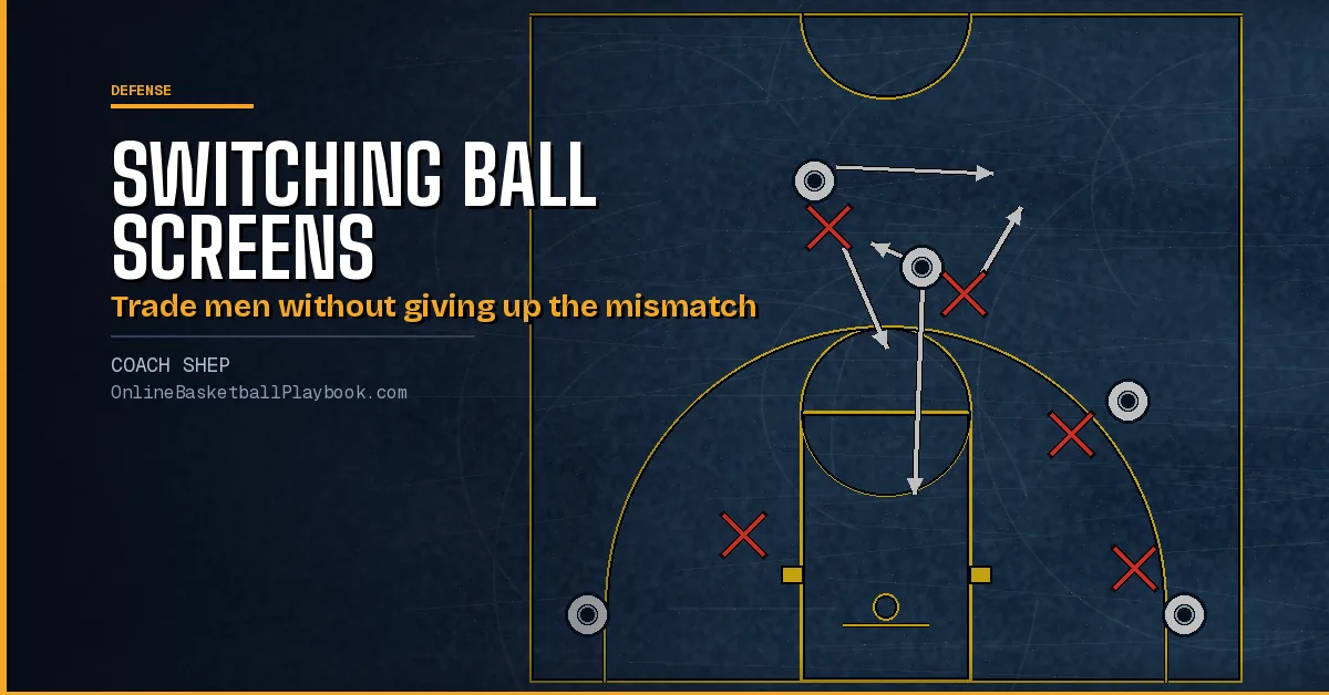 Switching Defense Basketball: How to Switch Ball Screens