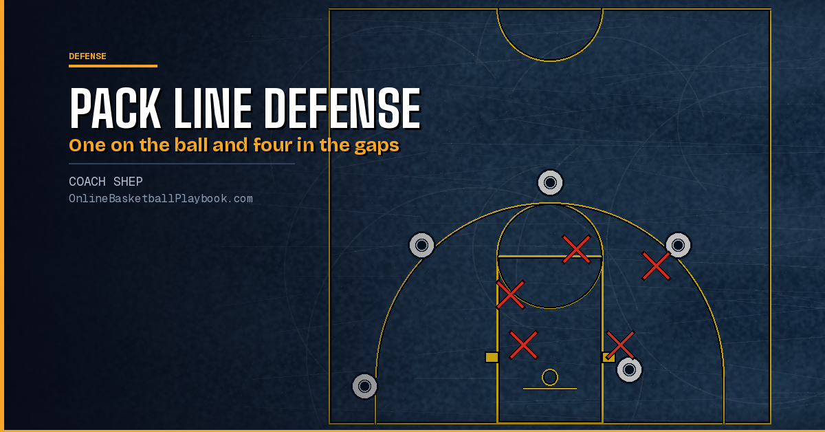 Pack Line Defense: Rules, Post Coverage and How to Install It