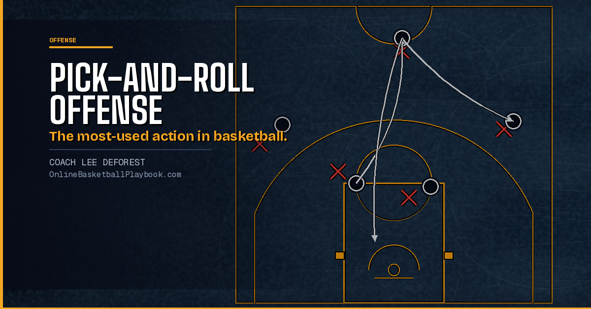 How to Coach Pick-and-Roll Offense (Complete Guide)