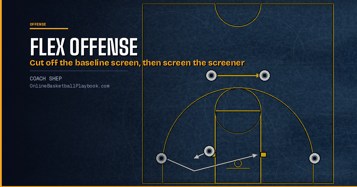 Flex Offense Basketball: Cuts, Sets, Counters and Drills